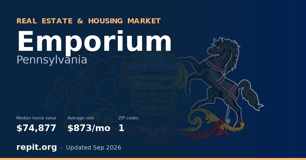 Emporium, PA real estate and housing market — median home value $74,877, average rent $873/mo, 1 ZIP code