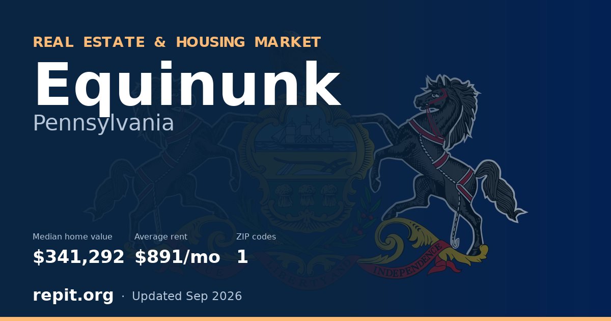 Equinunk, PA real estate and housing market — median home value $341,292, average rent $891/mo, 1 ZIP code