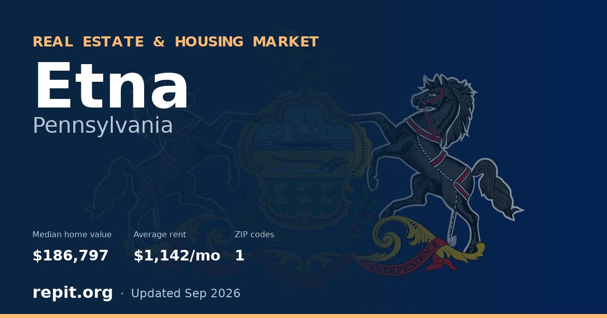 Etna, PA real estate and housing market — median home value $186,797, average rent $1,142/mo, 1 ZIP code