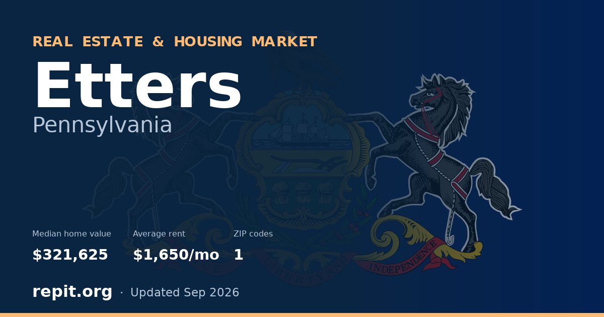 Etters, PA real estate and housing market — median home value $321,625, average rent $1,650/mo, 1 ZIP code