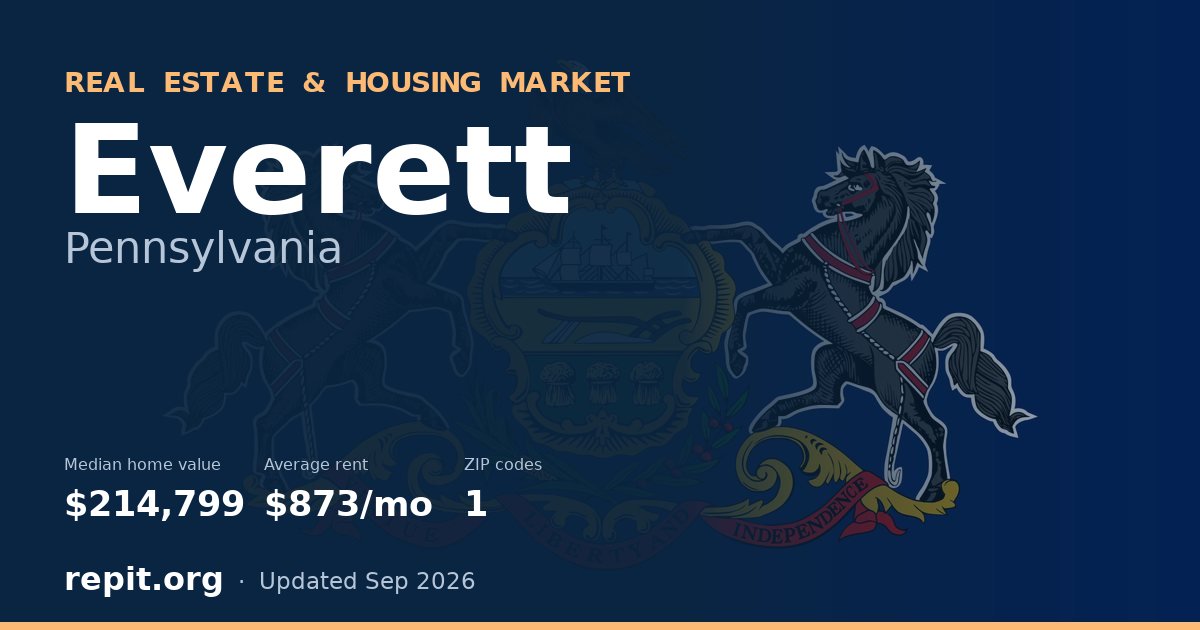Everett, PA real estate and housing market — median home value $214,799, average rent $873/mo, 1 ZIP code