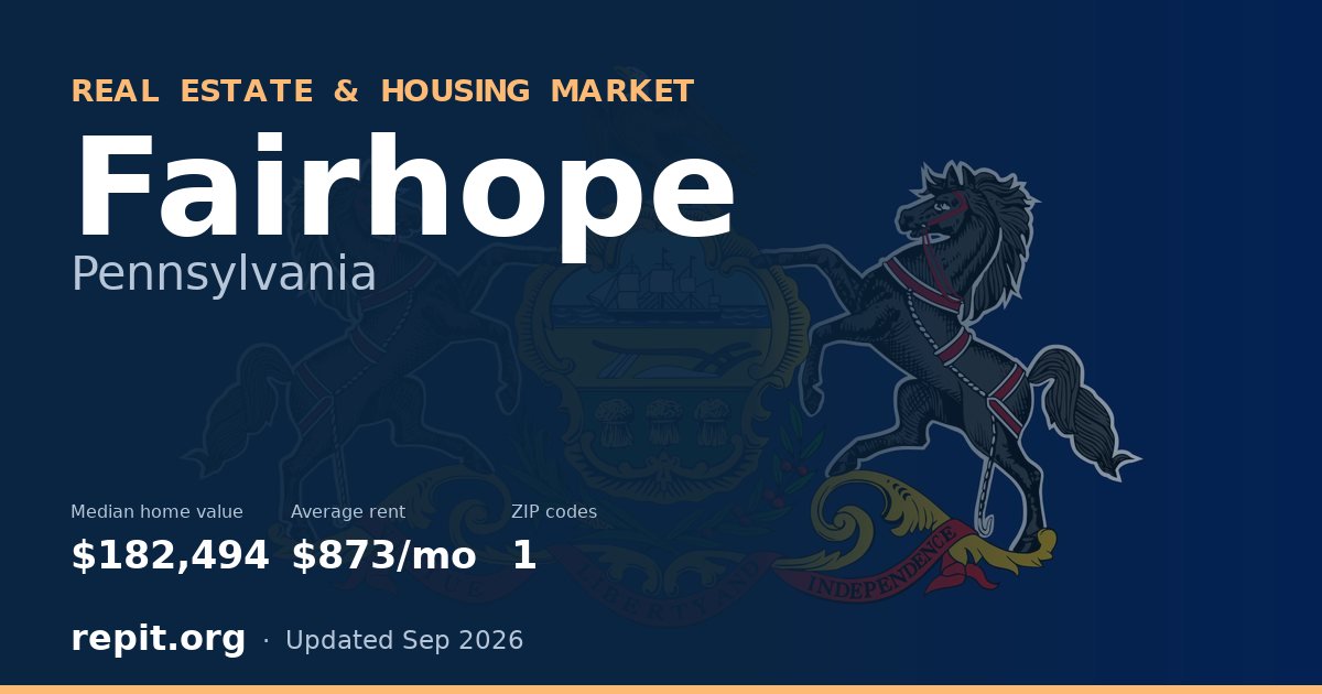 Fairhope, PA real estate and housing market — median home value $182,494, average rent $873/mo, 1 ZIP code