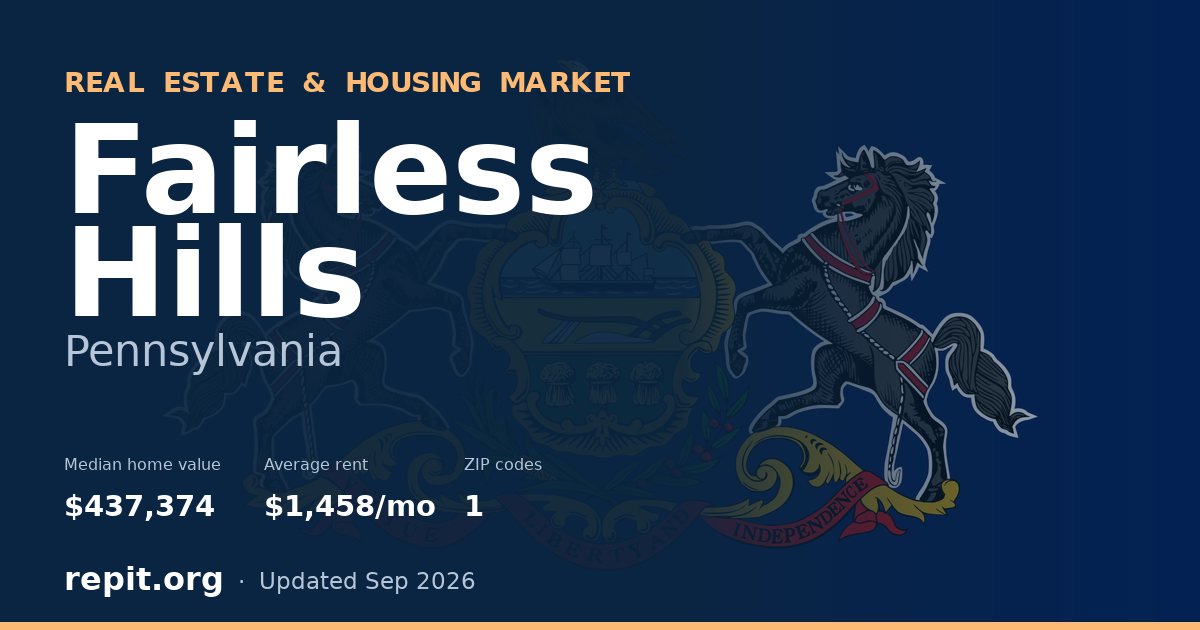 Fairless Hills, PA real estate and housing market — median home value $437,374, average rent $1,458/mo, 1 ZIP code