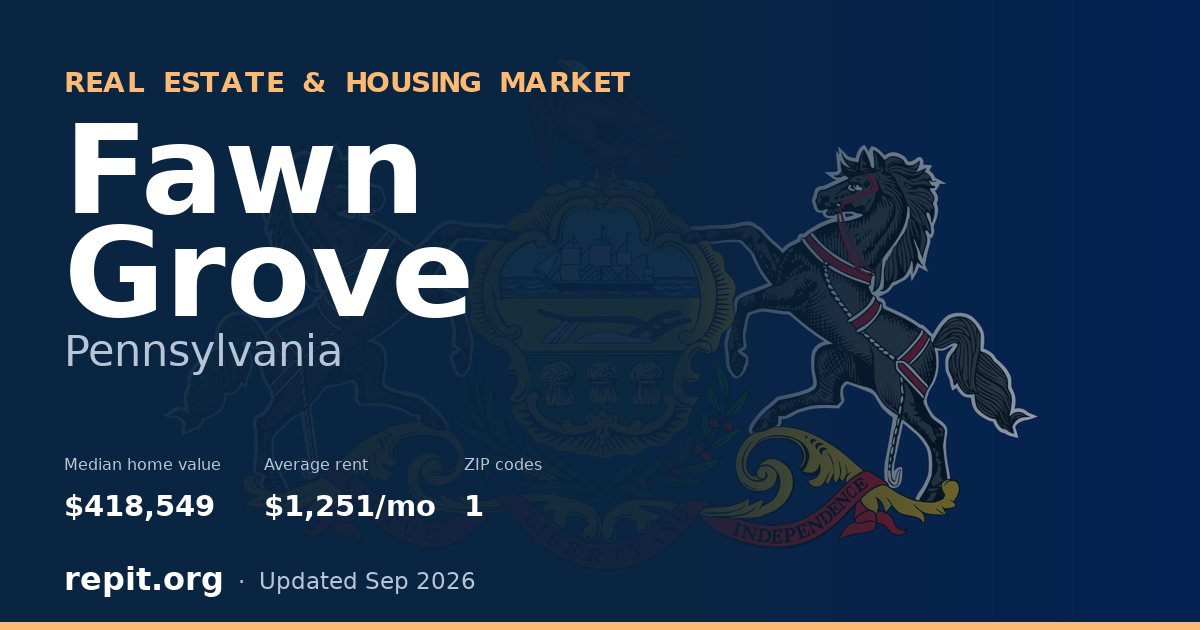 Fawn Grove, PA real estate and housing market — median home value $418,549, average rent $1,251/mo, 1 ZIP code