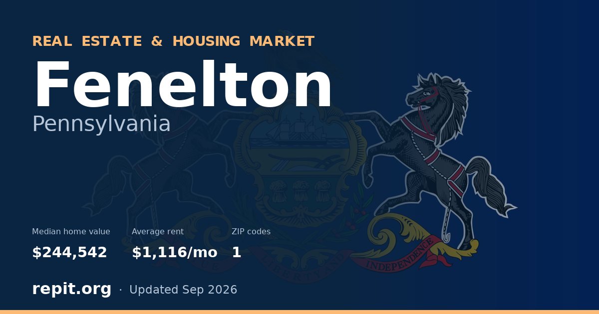 Fenelton, PA real estate and housing market — median home value $244,542, average rent $1,116/mo, 1 ZIP code