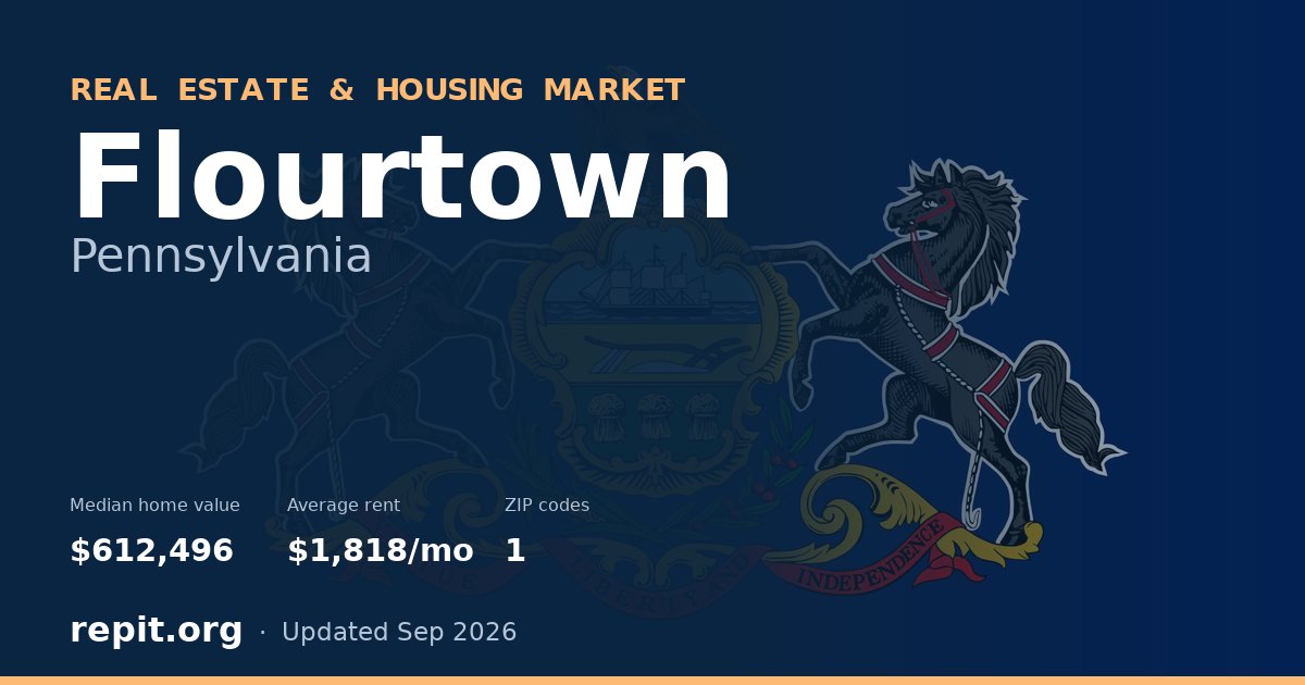 Flourtown, PA real estate and housing market — median home value $612,496, average rent $1,818/mo, 1 ZIP code