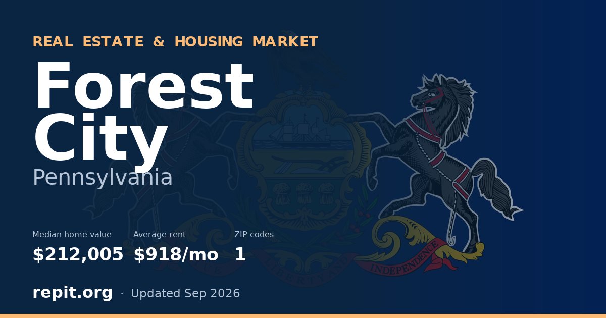 Forest City, PA real estate and housing market — median home value $212,005, average rent $918/mo, 1 ZIP code
