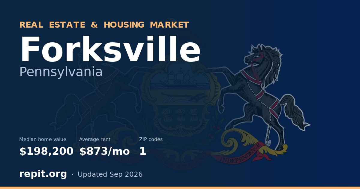 Forksville, PA real estate and housing market — median home value $198,200, average rent $873/mo, 1 ZIP code