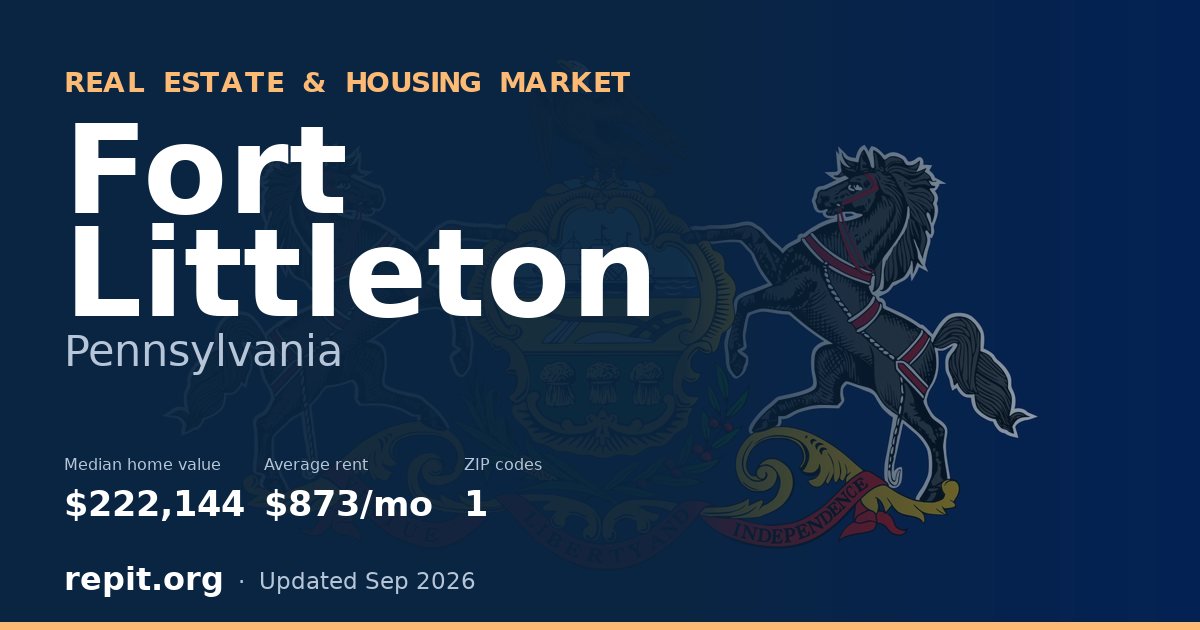 Fort Littleton, PA real estate and housing market — median home value $222,144, average rent $873/mo, 1 ZIP code