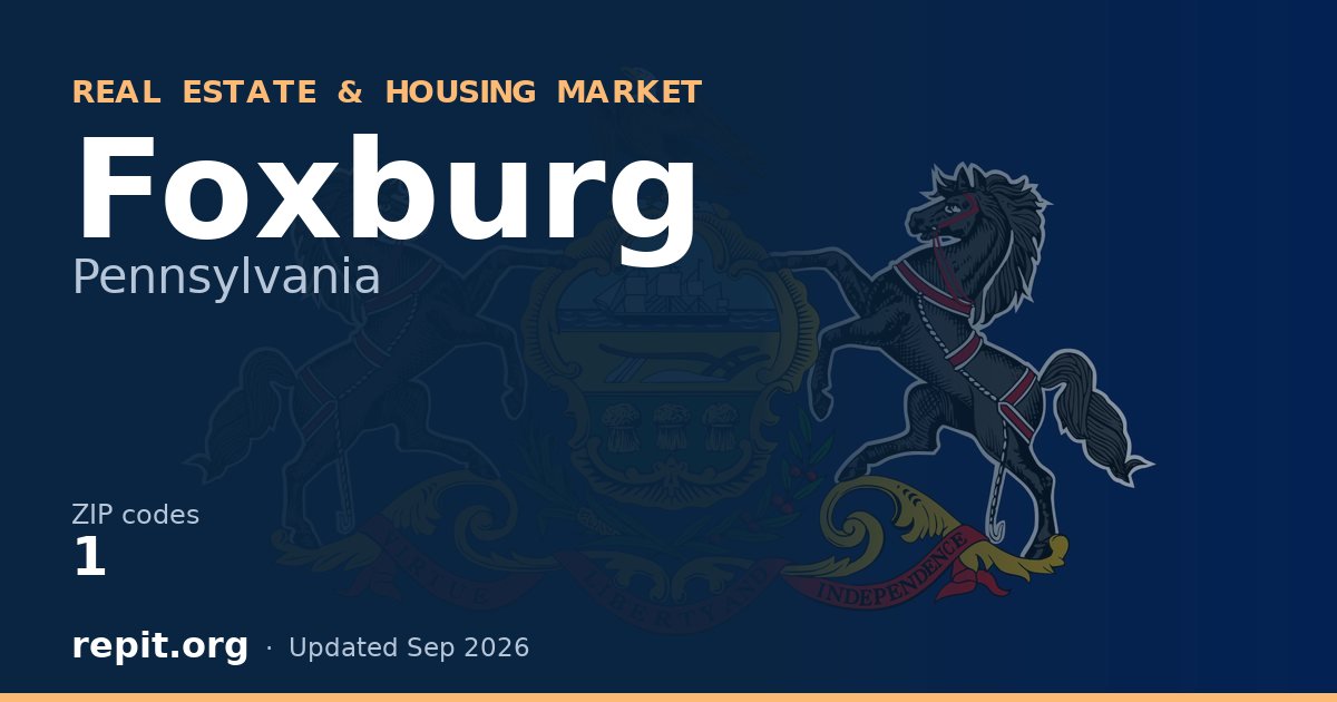 Foxburg, PA real estate and housing market — 1 ZIP code