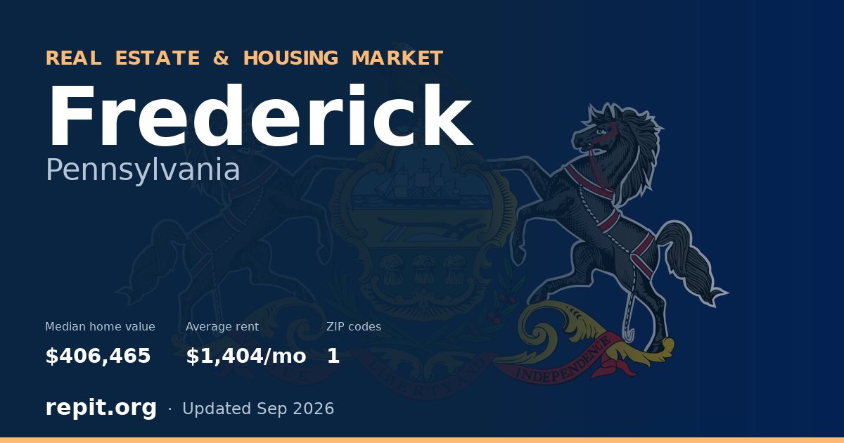 Frederick, PA real estate and housing market — median home value $406,465, average rent $1,404/mo, 1 ZIP code