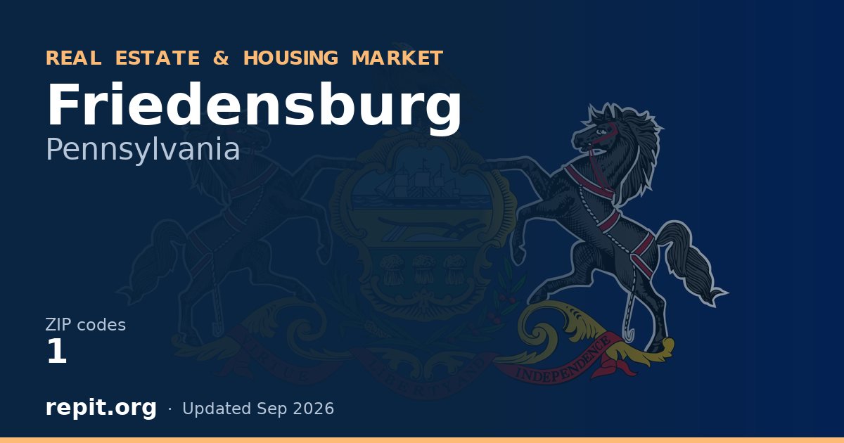 Friedensburg, PA real estate and housing market — 1 ZIP code
