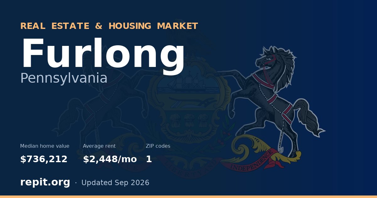 Furlong, PA real estate and housing market — median home value $736,212, average rent $2,448/mo, 1 ZIP code