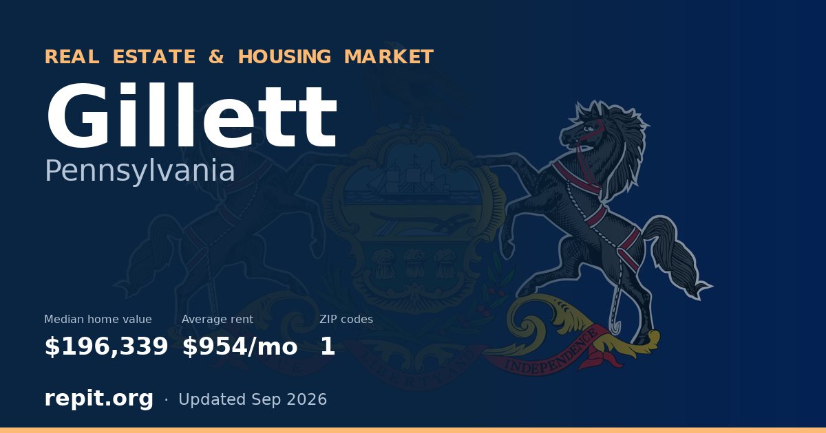 Gillett, PA real estate and housing market — median home value $196,339, average rent $954/mo, 1 ZIP code