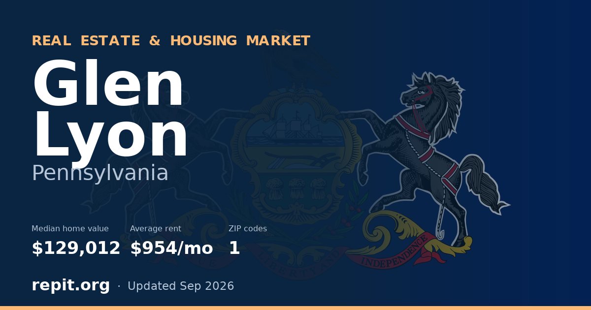 Glen Lyon, PA real estate and housing market — median home value $129,012, average rent $954/mo, 1 ZIP code
