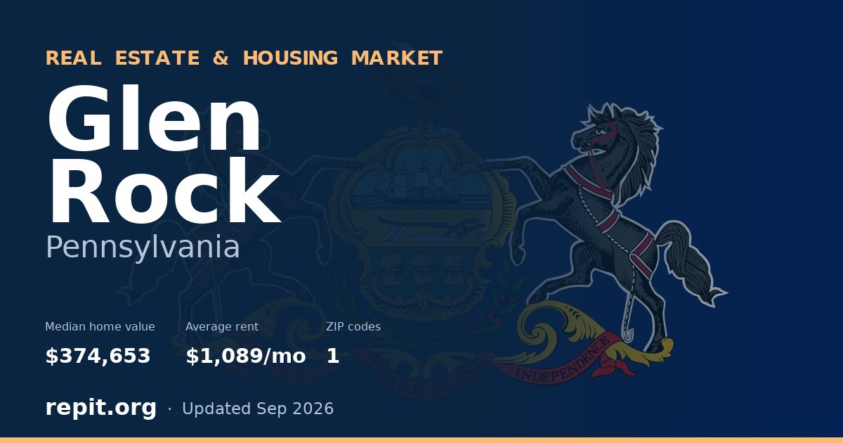 Glen Rock, PA real estate and housing market — median home value $374,653, average rent $1,089/mo, 1 ZIP code