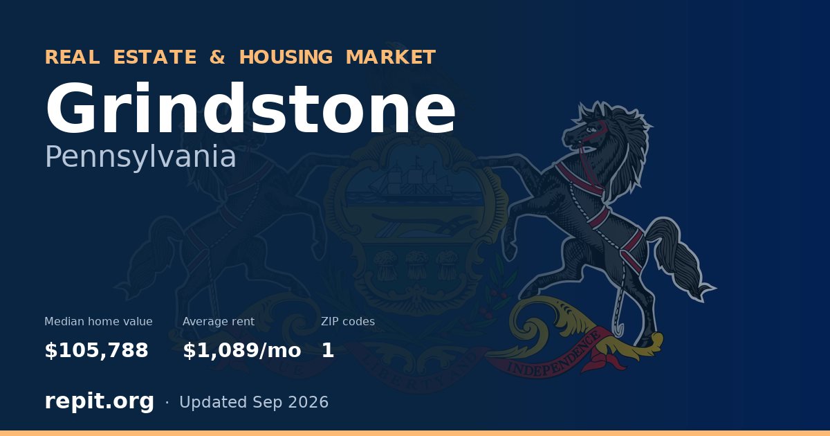 Grindstone, PA real estate and housing market — median home value $105,788, average rent $1,089/mo, 1 ZIP code