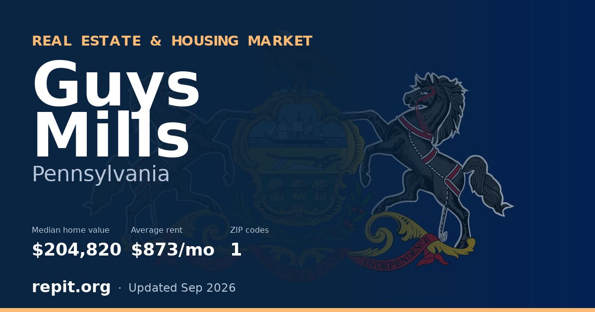 Guys Mills, PA real estate and housing market — median home value $204,820, average rent $873/mo, 1 ZIP code
