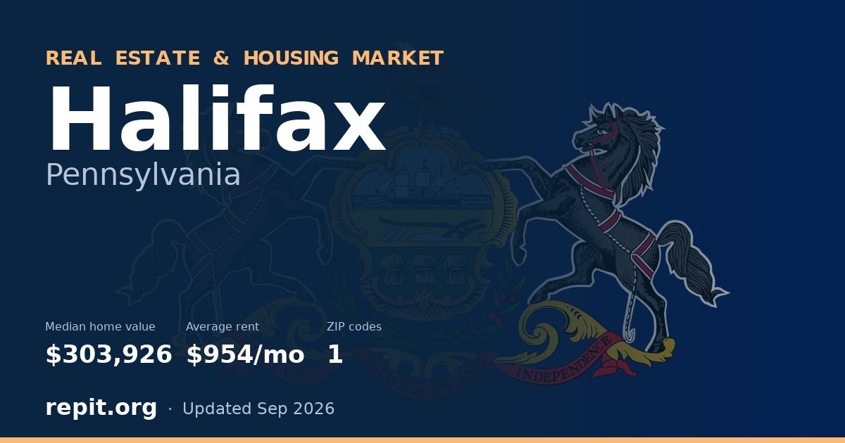 Halifax, PA real estate and housing market — median home value $303,926, average rent $954/mo, 1 ZIP code