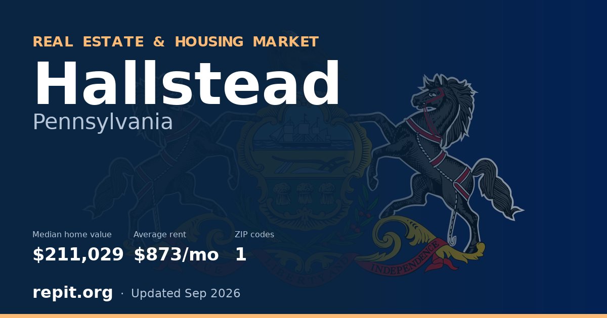 Hallstead, PA real estate and housing market — median home value $211,029, average rent $873/mo, 1 ZIP code