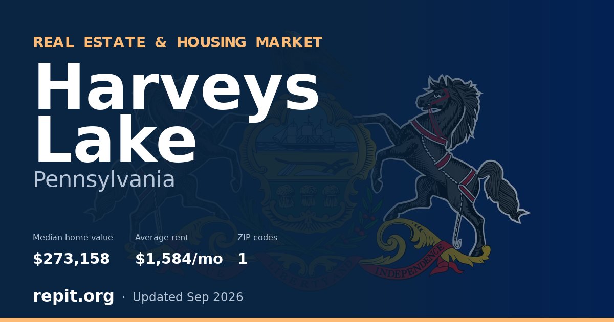 Harveys Lake, PA real estate and housing market — median home value $273,158, average rent $1,584/mo, 1 ZIP code