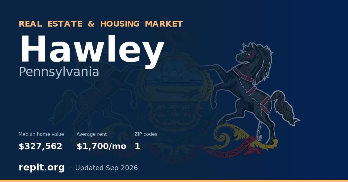 Hawley, PA real estate and housing market — median home value $327,562, average rent $1,700/mo, 1 ZIP code
