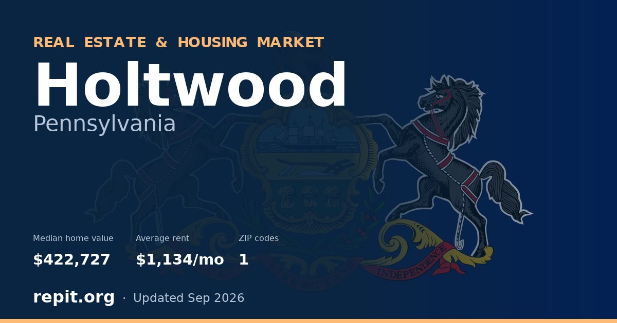 Holtwood, PA real estate and housing market — median home value $422,727, average rent $1,134/mo, 1 ZIP code