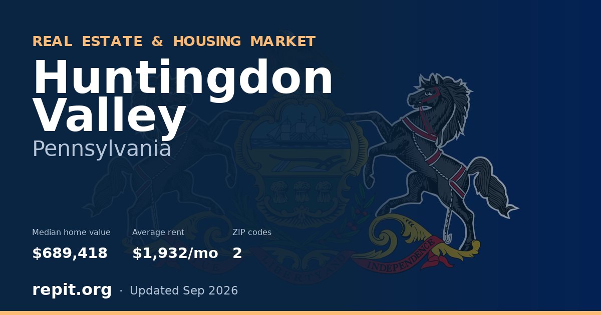 Huntingdon Valley, PA real estate and housing market — median home value $689,418, average rent $1,932/mo, 2 ZIP codes
