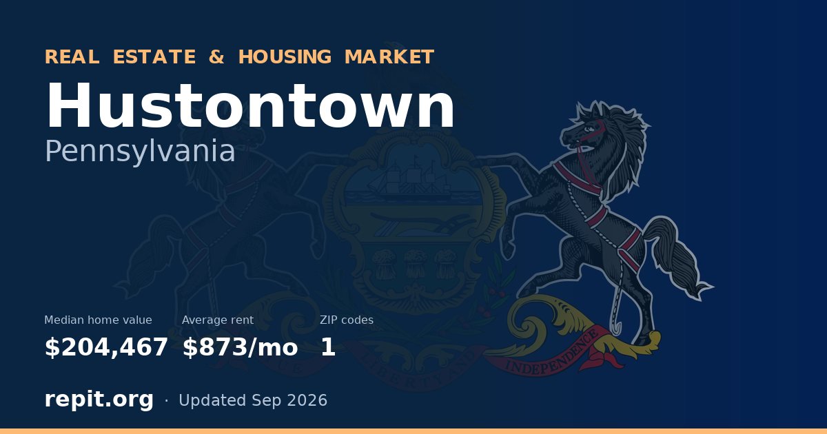 Hustontown, PA real estate and housing market — median home value $204,467, average rent $873/mo, 1 ZIP code