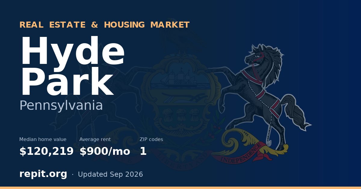 Hyde Park, PA real estate and housing market — median home value $120,219, average rent $900/mo, 1 ZIP code