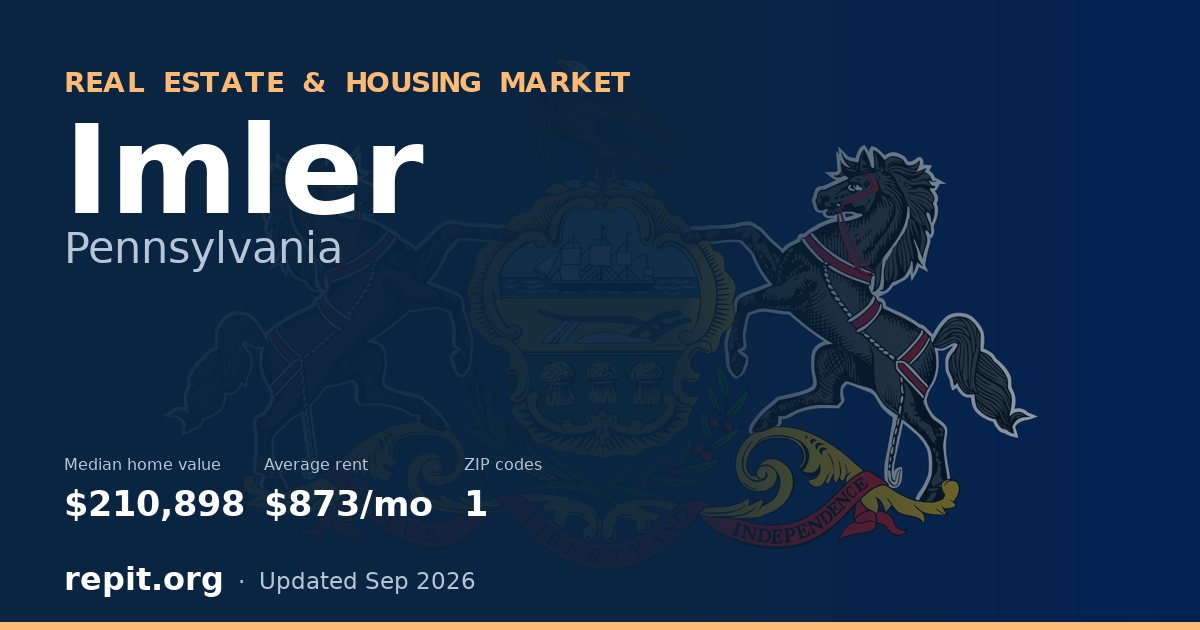 Imler, PA real estate and housing market — median home value $210,898, average rent $873/mo, 1 ZIP code