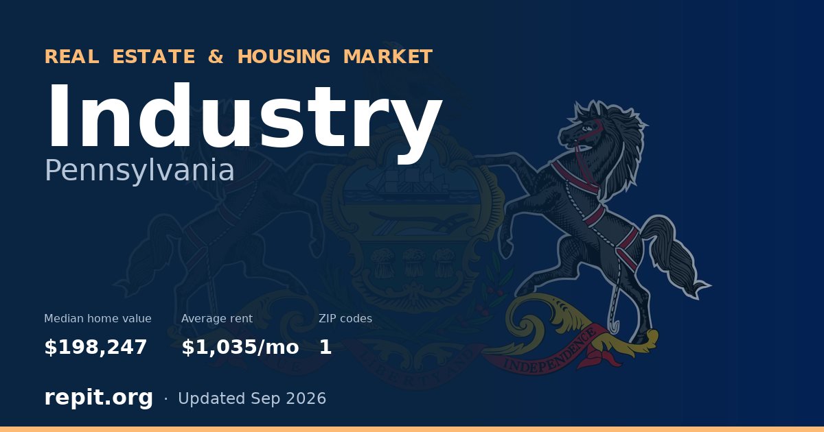 Industry, PA real estate and housing market — median home value $198,247, average rent $1,035/mo, 1 ZIP code