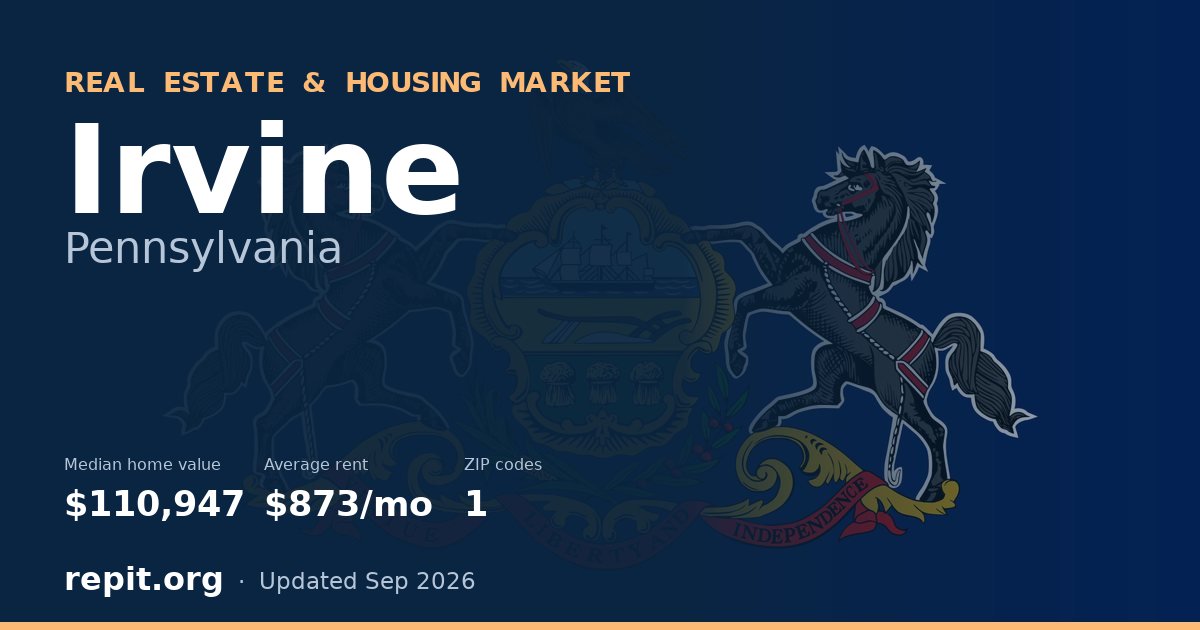 Irvine, PA real estate and housing market — median home value $110,947, average rent $873/mo, 1 ZIP code