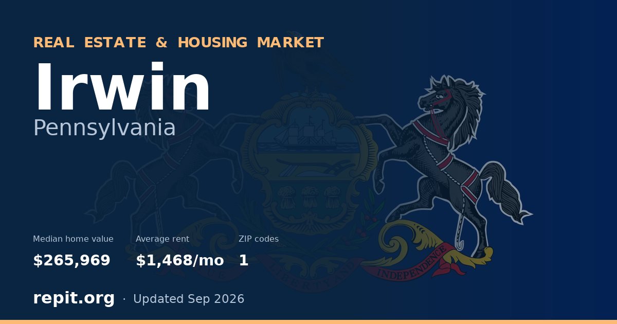 Irwin, PA real estate and housing market — median home value $265,969, average rent $1,468/mo, 1 ZIP code