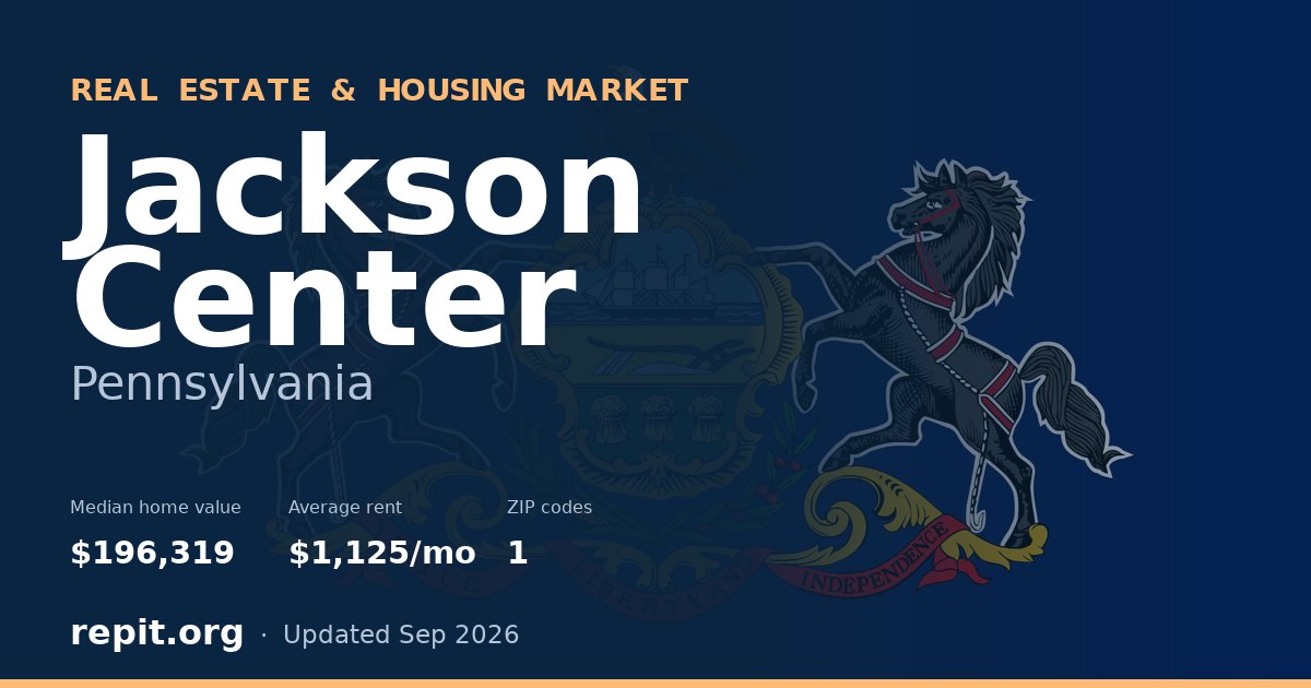 Jackson Center, PA real estate and housing market — median home value $196,319, average rent $1,125/mo, 1 ZIP code