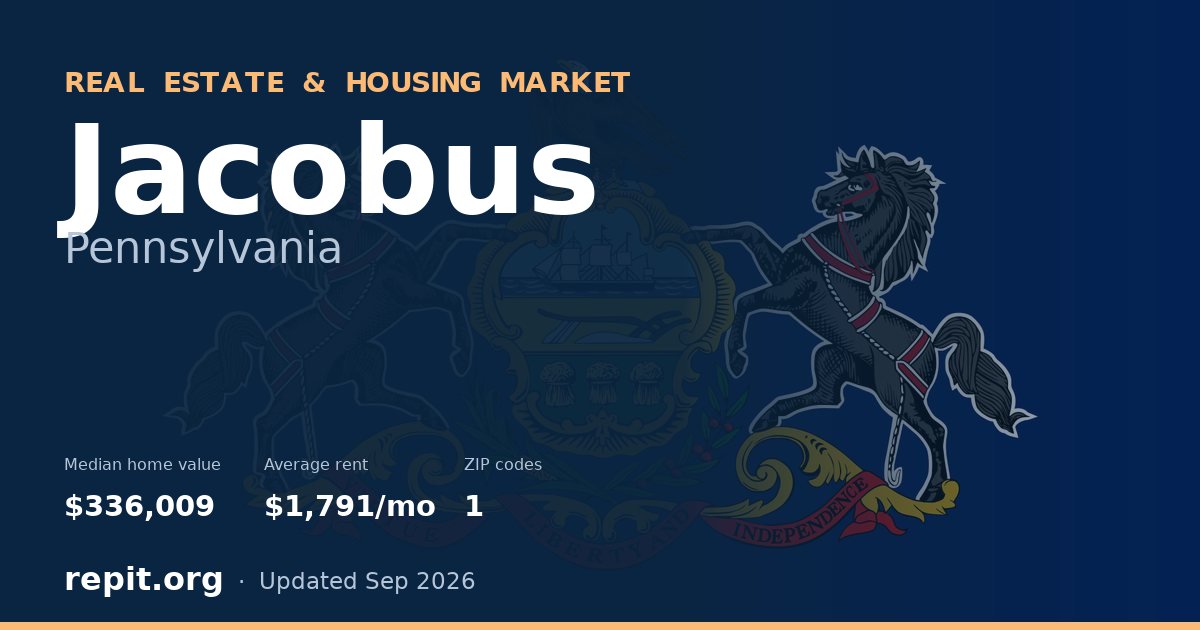Jacobus, PA real estate and housing market — median home value $336,009, average rent $1,791/mo, 1 ZIP code