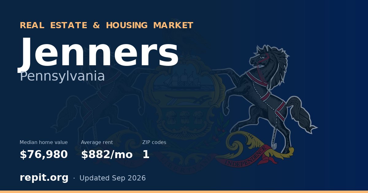 Jenners, PA real estate and housing market — median home value $76,980, average rent $882/mo, 1 ZIP code