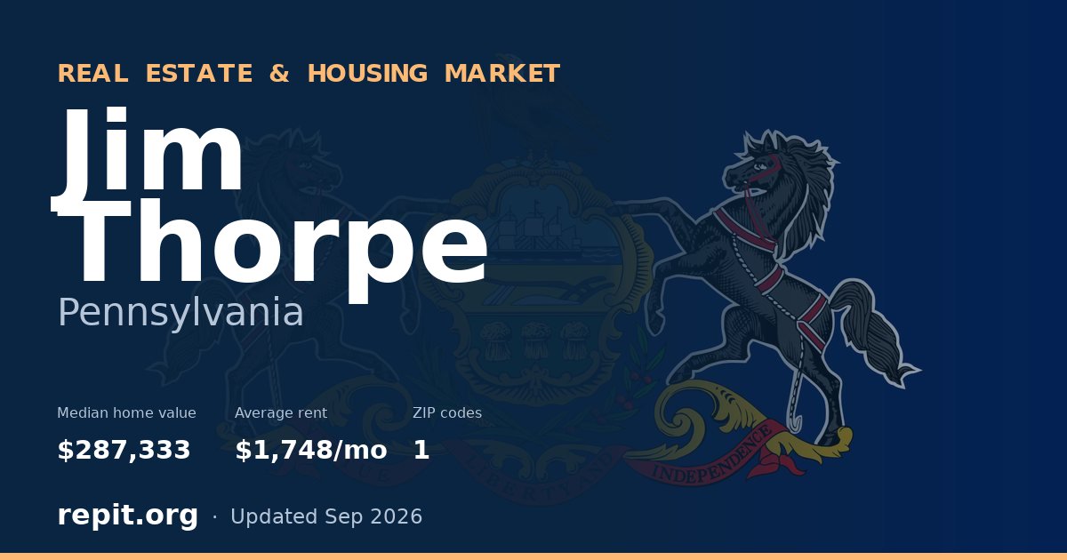 Jim Thorpe, PA real estate and housing market — median home value $287,333, average rent $1,748/mo, 1 ZIP code