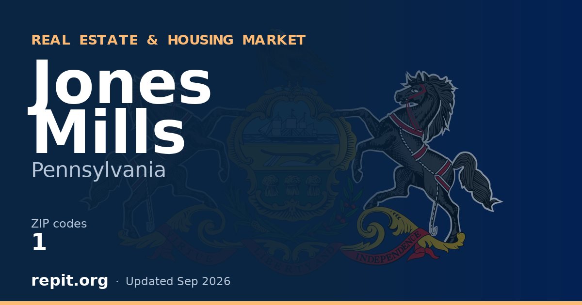 Jones Mills, PA real estate and housing market — 1 ZIP code