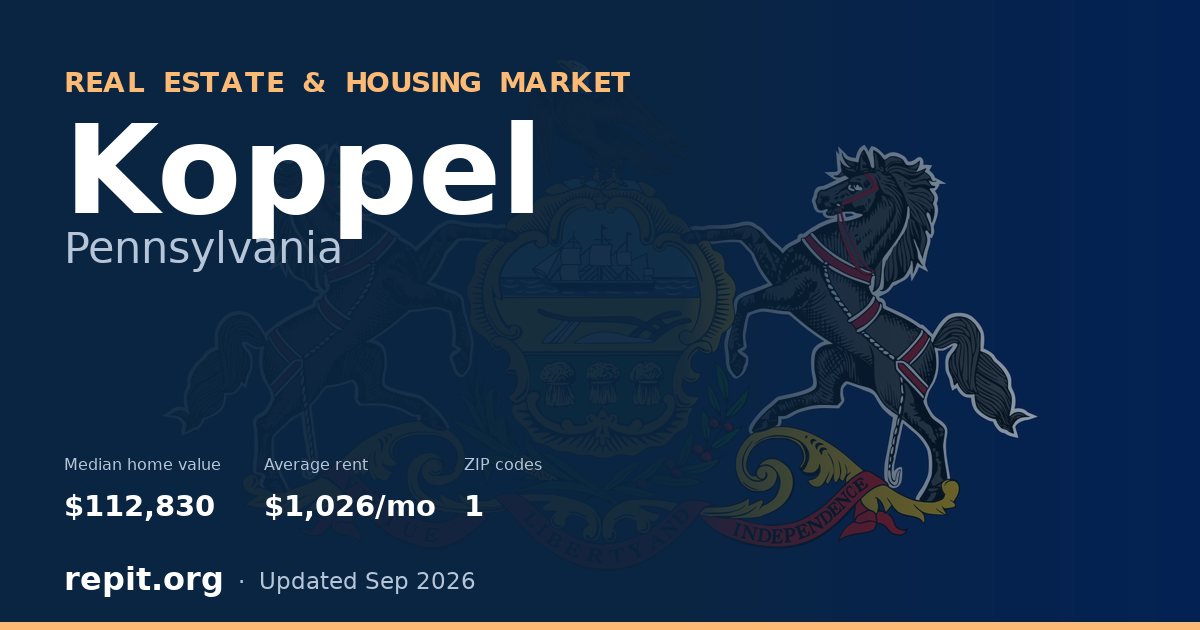 Koppel, PA real estate and housing market — median home value $112,830, average rent $1,026/mo, 1 ZIP code
