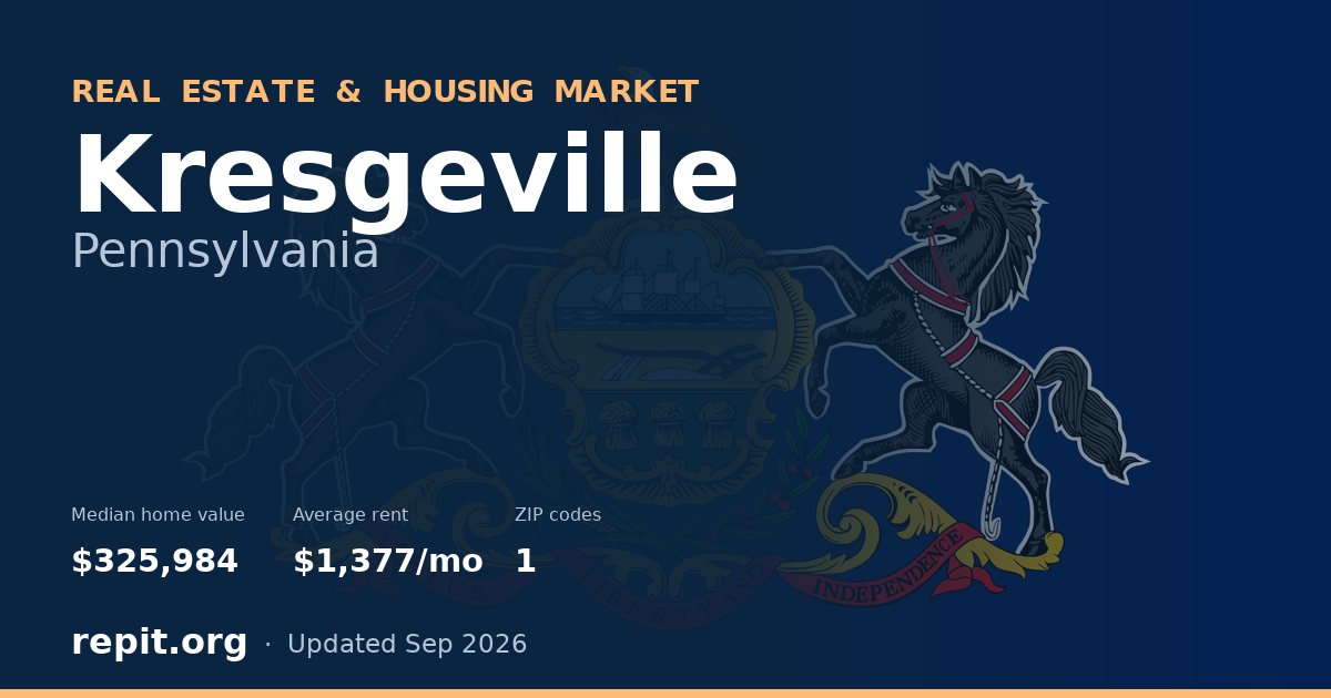 Kresgeville, PA real estate and housing market — median home value $325,984, average rent $1,377/mo, 1 ZIP code
