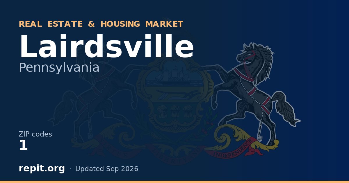 Lairdsville, PA real estate and housing market — 1 ZIP code