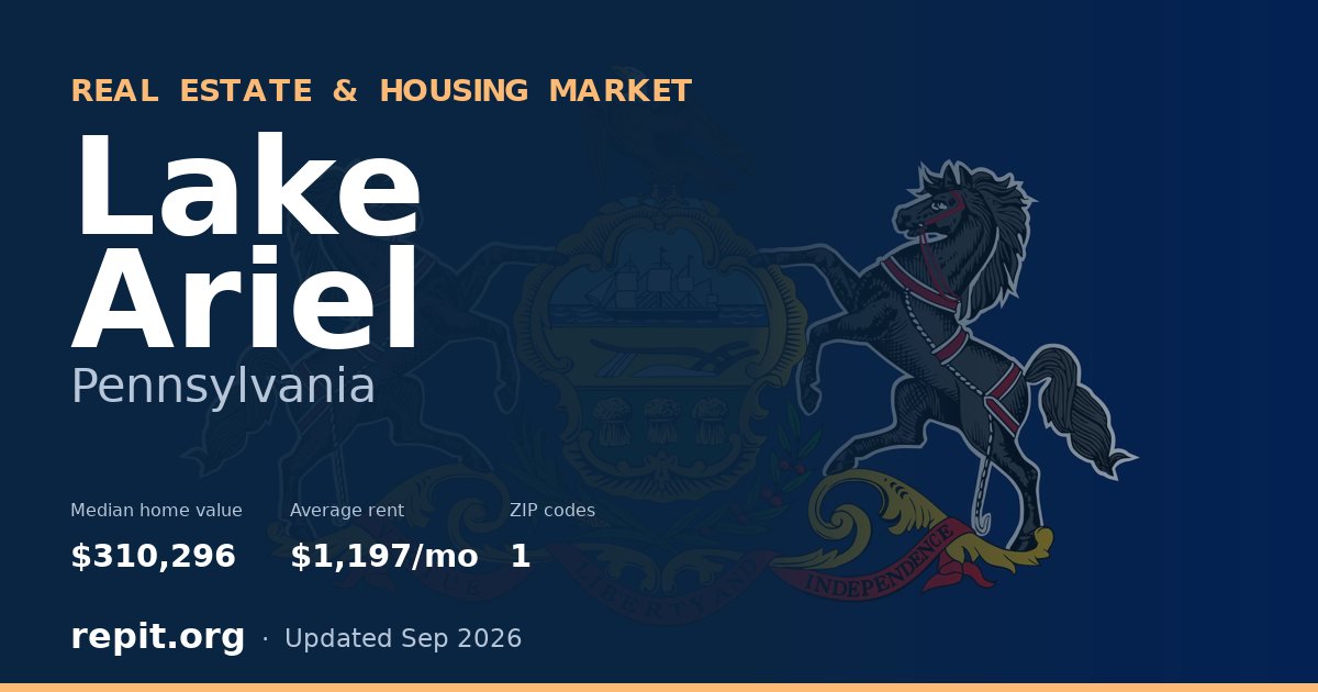 Lake Ariel, PA real estate and housing market — median home value $310,296, average rent $1,197/mo, 1 ZIP code