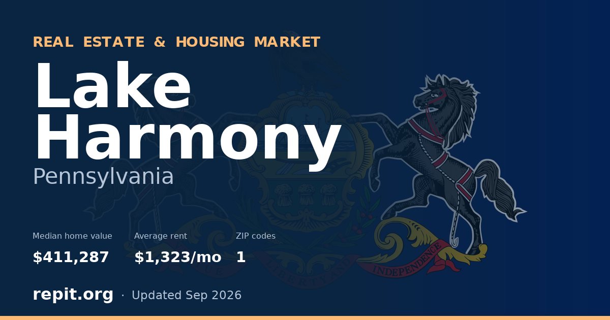 Lake Harmony, PA real estate and housing market — median home value $411,287, average rent $1,323/mo, 1 ZIP code