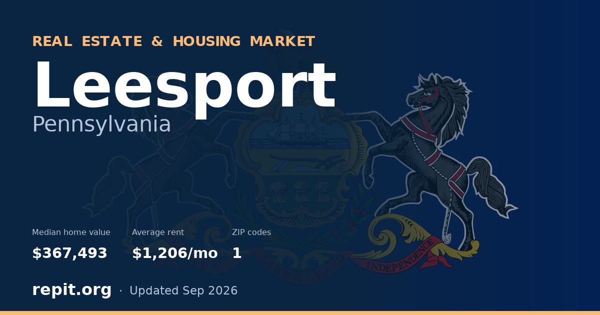 Leesport, PA real estate and housing market — median home value $367,493, average rent $1,206/mo, 1 ZIP code