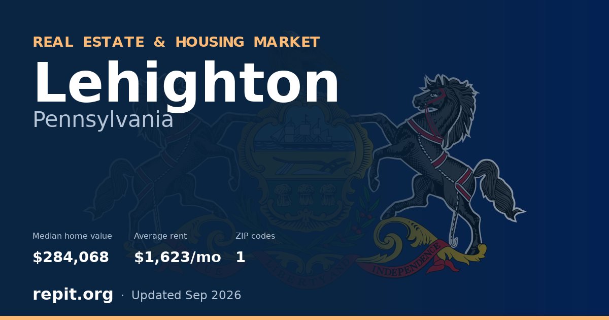 Lehighton, PA real estate and housing market — median home value $284,068, average rent $1,623/mo, 1 ZIP code