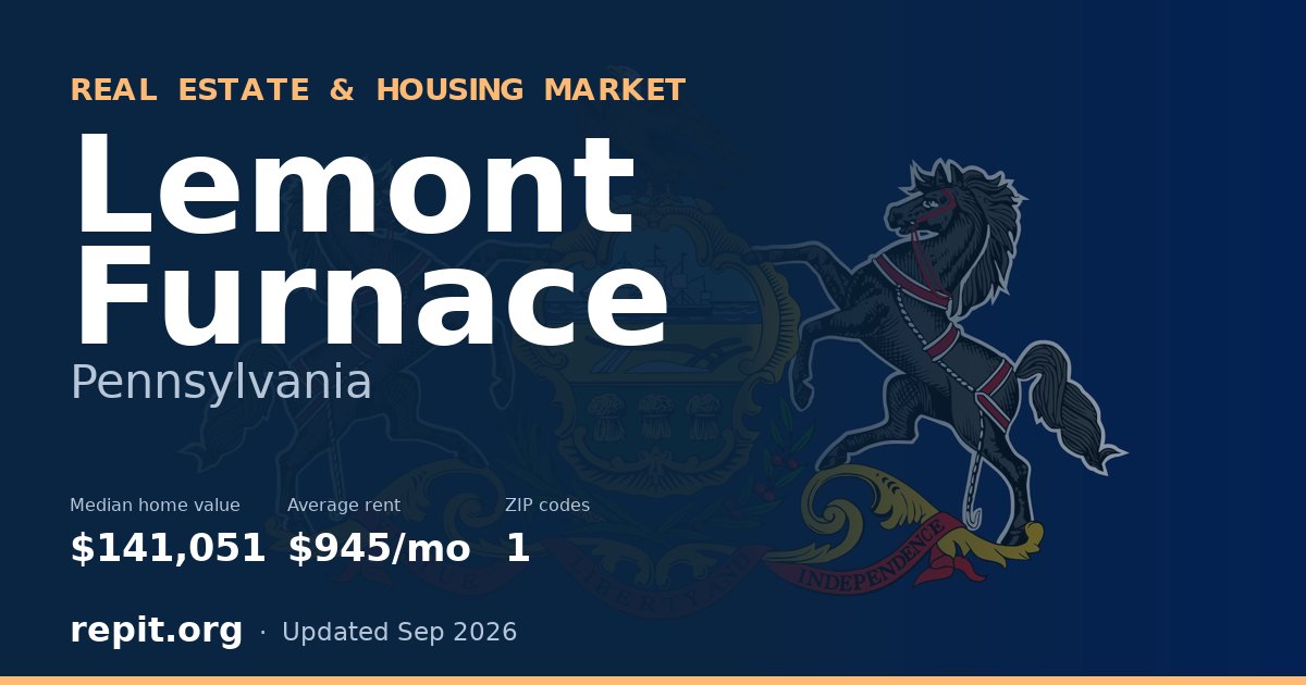 Lemont Furnace, PA real estate and housing market — median home value $141,051, average rent $945/mo, 1 ZIP code