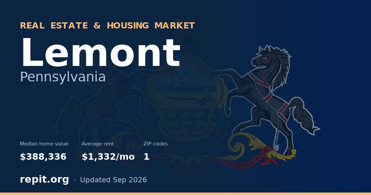 Lemont, PA real estate and housing market — median home value $388,336, average rent $1,332/mo, 1 ZIP code