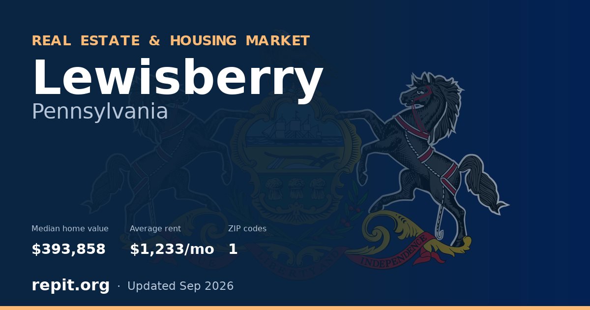 Lewisberry, PA real estate and housing market — median home value $393,858, average rent $1,233/mo, 1 ZIP code