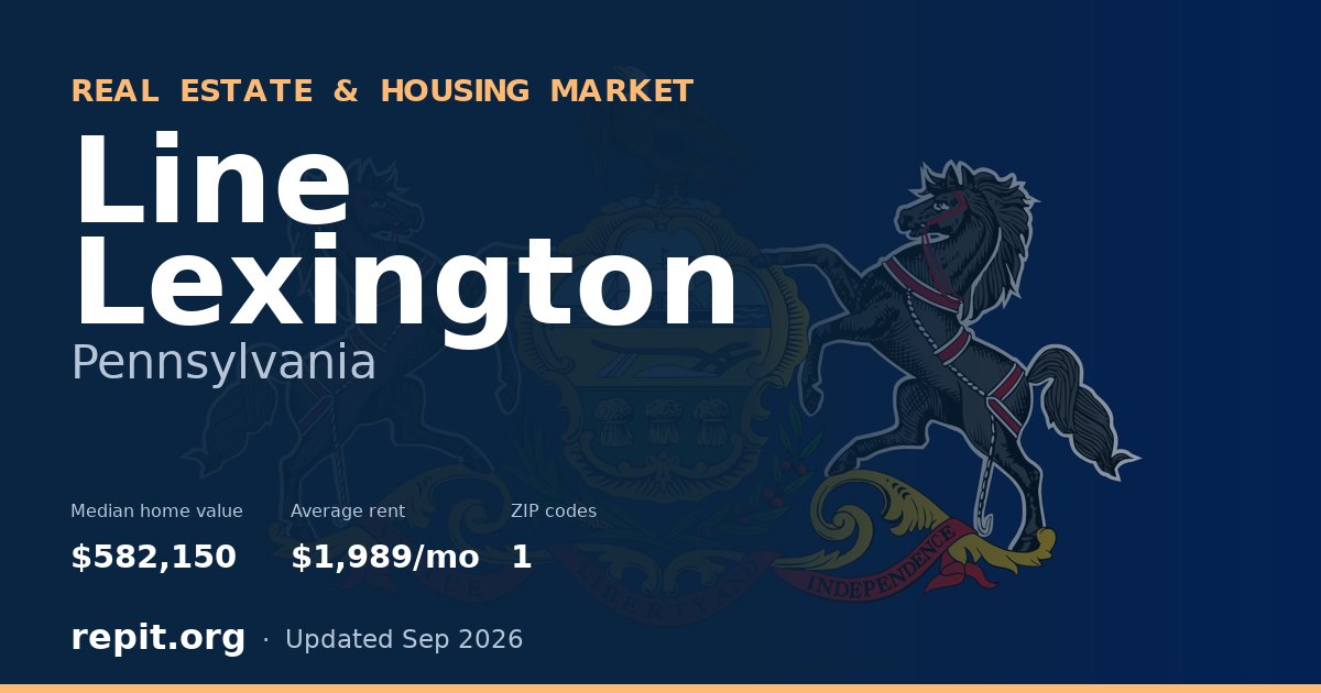 Line Lexington, PA real estate and housing market — median home value $582,150, average rent $1,989/mo, 1 ZIP code